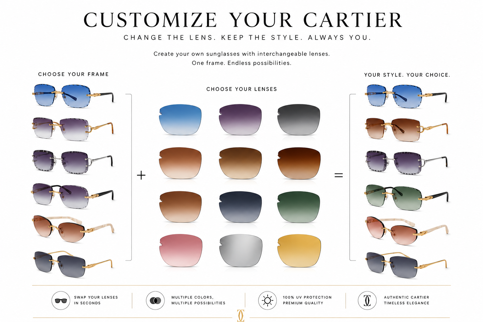 Customize your lenses